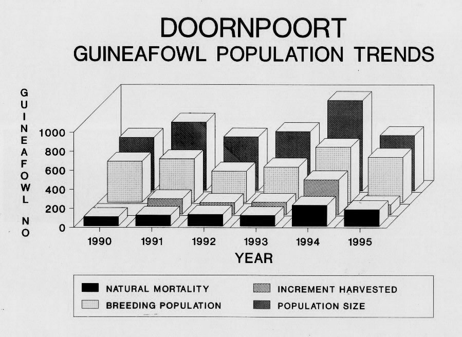 GUINEA_POP(1)(1)(1)